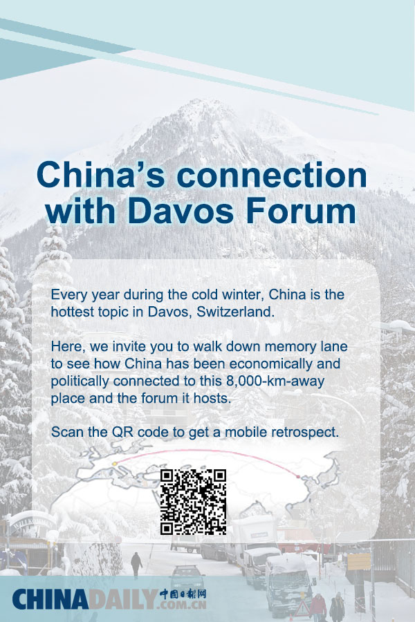 China's connection with Davos Forum