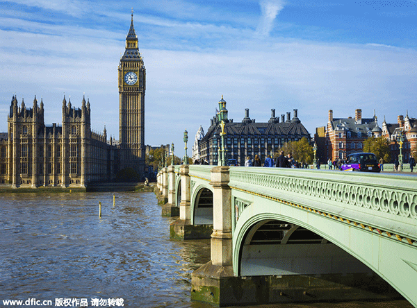 Chinese tourists to Britain sets record with promising future