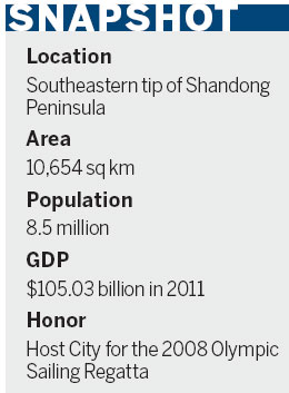 Qingdao revving up to build 'blue' economy