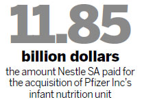 Nestle's acquisition to alter baby-food market