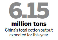 Cotton stockpile to cushion price hike impact