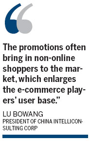 Battle for buyers heats up among e-commerce giants