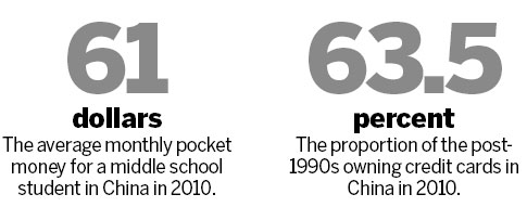 Post-90s plays greater role in consumption