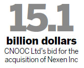 CNOOC's Nexen deal expected to open two-way street