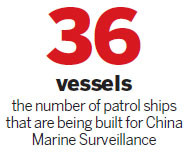Shipbuilders to meet demand for surveillance vessels
