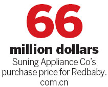 Suning acquires Redbaby to broaden product lines