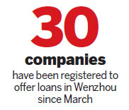 Wenzhou unveils financial reform details