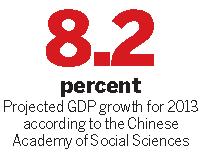 GDP growth for next year 'to beat 2012'