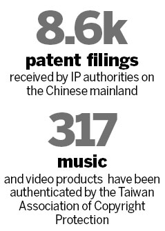 Landmark 2010 cross-Straits IP agreement brings results