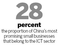 ICT industry will continue to boom: Forbes