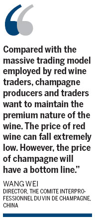 Putting some fizz into the wine market