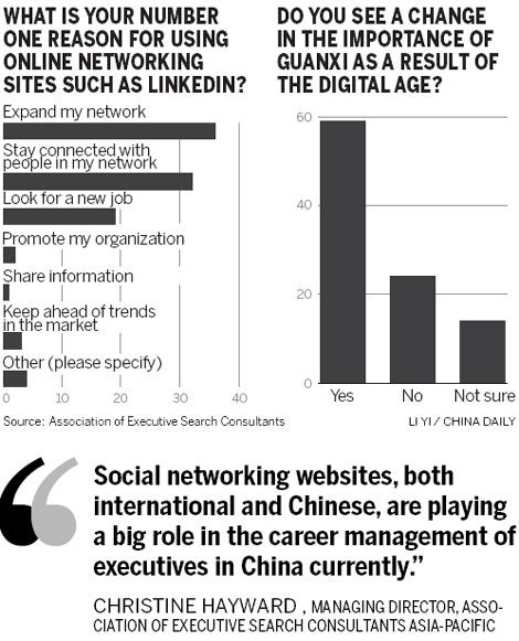 Guanxi suffers from social networking