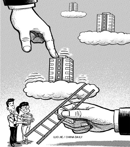 Realty prices vs Chinese Dream