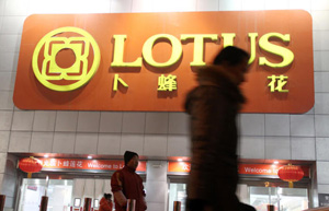Changing landscape of China's retail industry