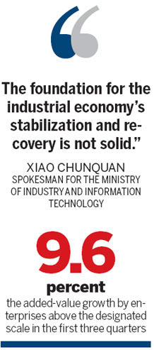 Official says industrial recovery still weak