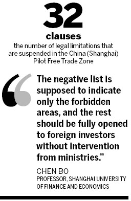 Govt revamps FTZ regulations