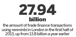 UK, China to sign historic currency clearing deal