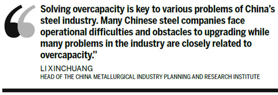 Experts say China steelmakers are in toughest situation