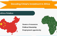 China, Angola to boost bilateral cooperation