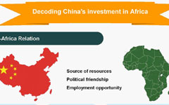 Zambia poised for increased Chinese investment