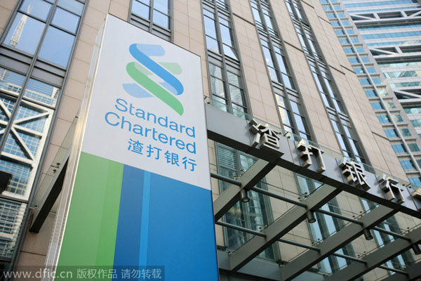 Standard Chartered offshore RMB index rises slightly in July