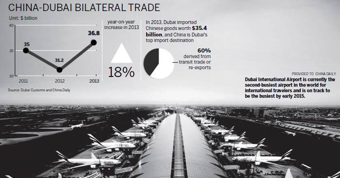 Trade growth is Dubai's new 'desert miracle'