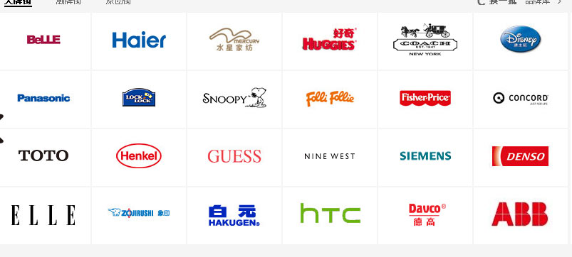 Top 7 figures to mark Alibaba Singles' Day shopping spree