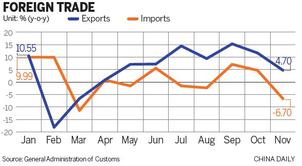 Economy 'poised to face increased pressure in 2015'