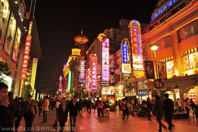 10 famous shopping streets in China