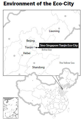 Tianjin's 'green city' plans taking shape