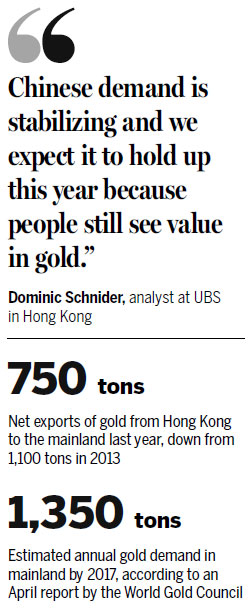 Mainland's gold imports from HK tumble 32% in 2014