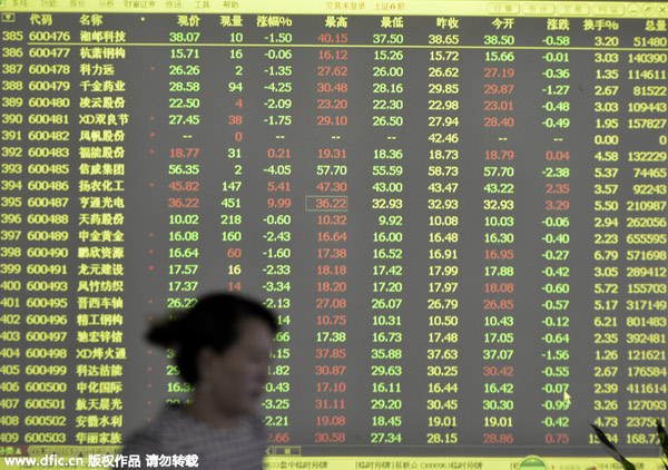 China stocks plunge over 6.5% on margin tightening, IPO wave