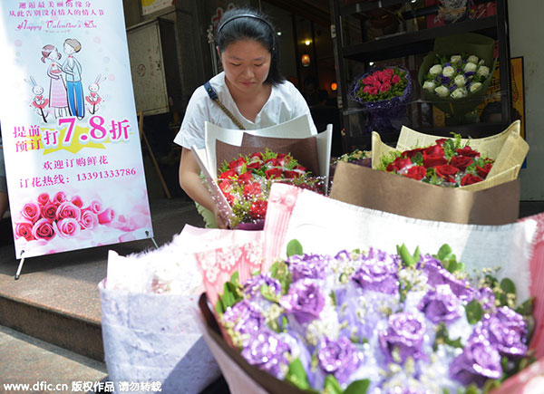 Eight sectors that benefit from Chinese Valentine's Day
