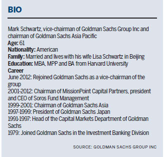 Golden opportunities ahead for Goldman Sachs in China