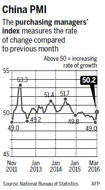 Ministry says credit downgrade off target