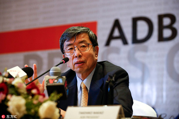 ADB lends $34b to China in 30 years