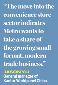 Metro accelerates franchise business