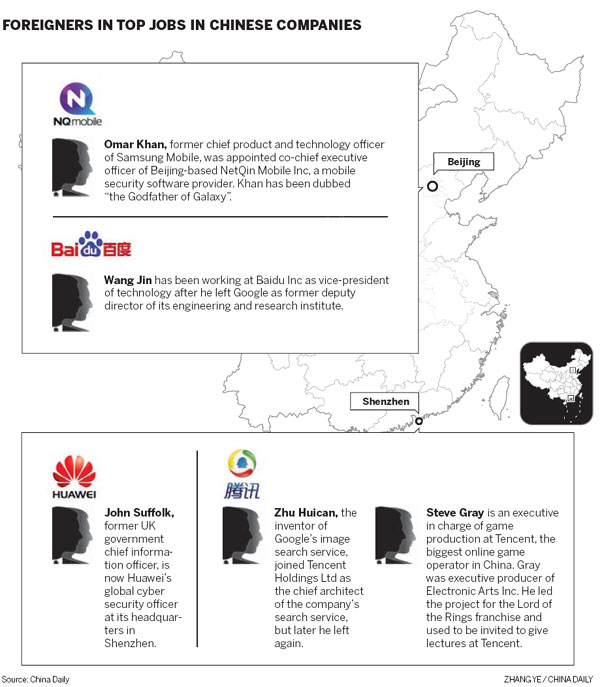 Eyeing up jobs with Chinese companies