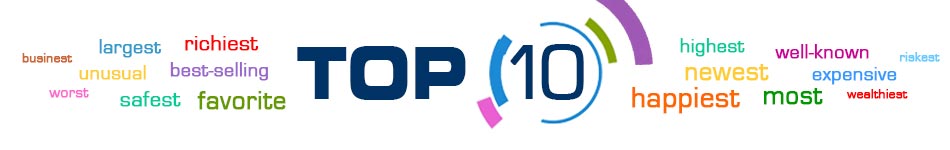 top10banner