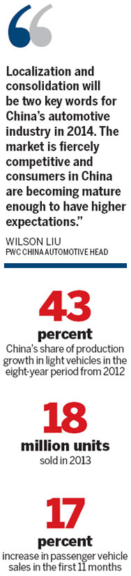 Driving global auto growth