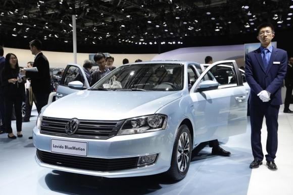 VW: Huge funding in the future in China