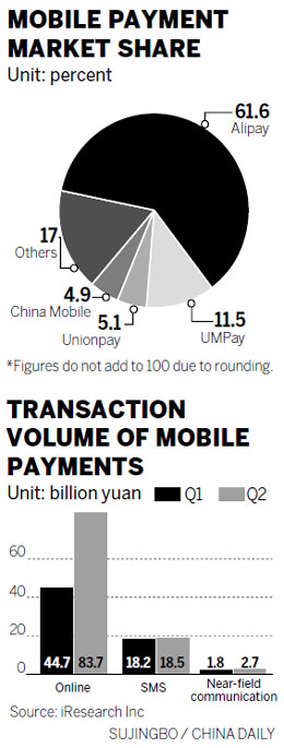 Alipay to launch wallet app upgrade next month