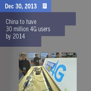 Era of 4G to bring changes to China