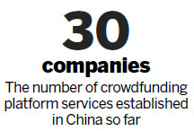 Platforms crowd into new funding sector