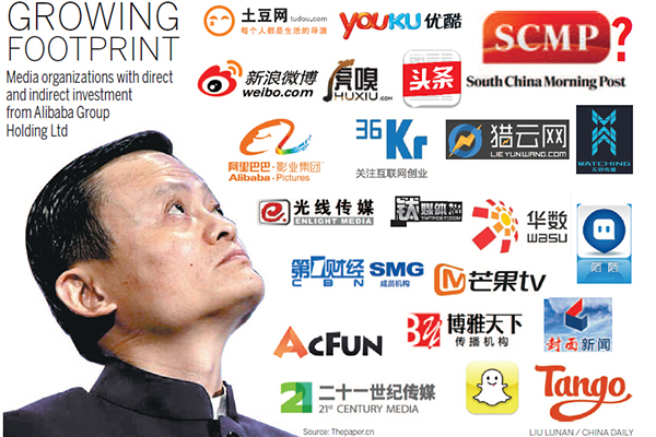 Alibaba on the media acquisition trail again