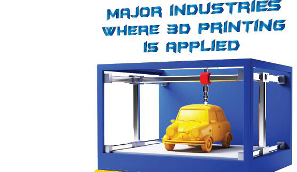 '3D printing is booming'