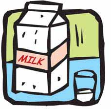 Milk of the Irish