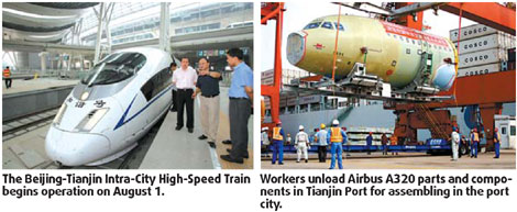 Spotlight on Tianjin