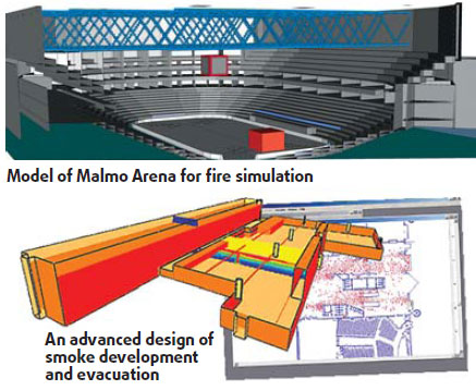 Applying safety design to everyday life