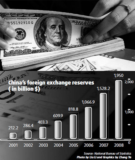 China still prefers Treasuries